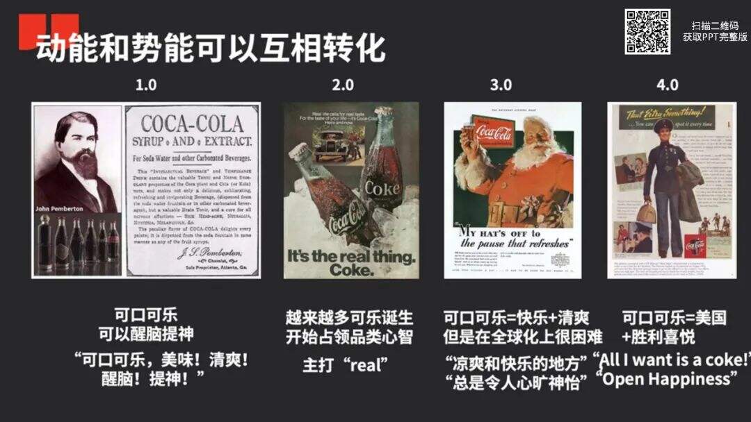 广告人干货库 广告人干货库