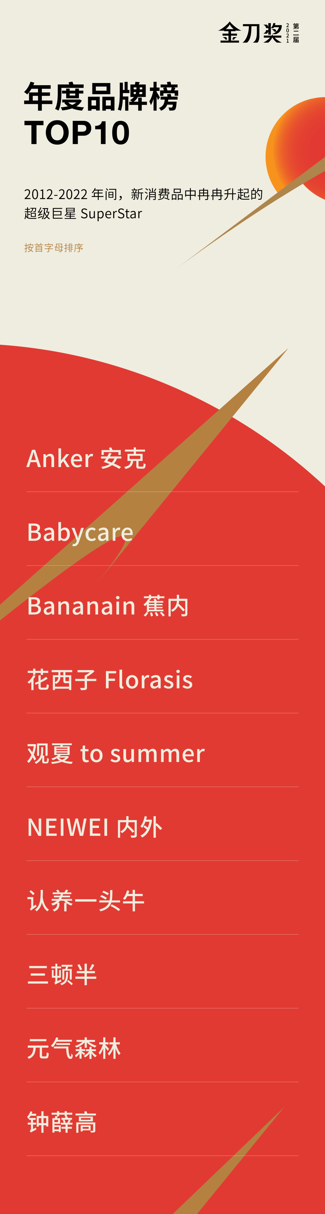 广告人干货库
