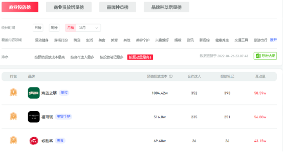 广告人干货库 广告人干货库