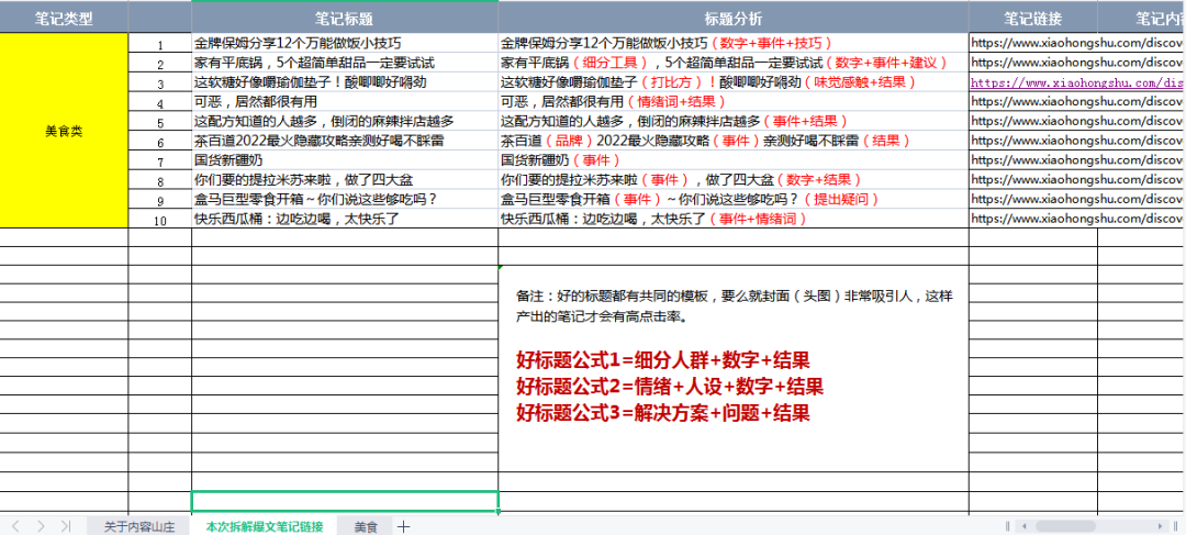 广告人干货库 广告人干货库