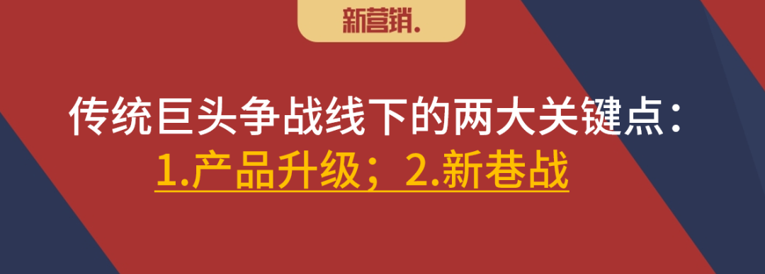 广告人干货库 广告人干货库
