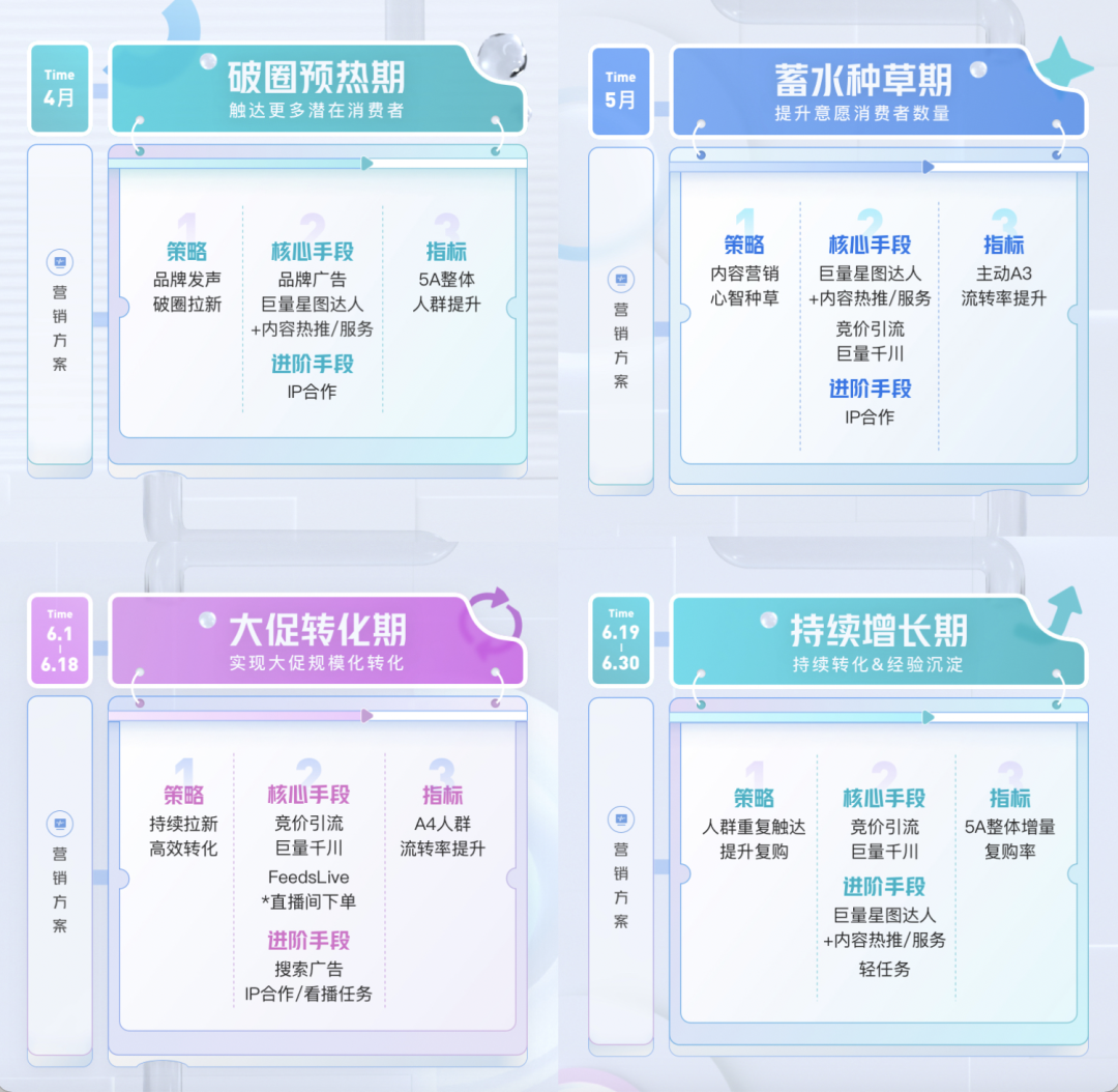 广告人干货库 广告人干货库