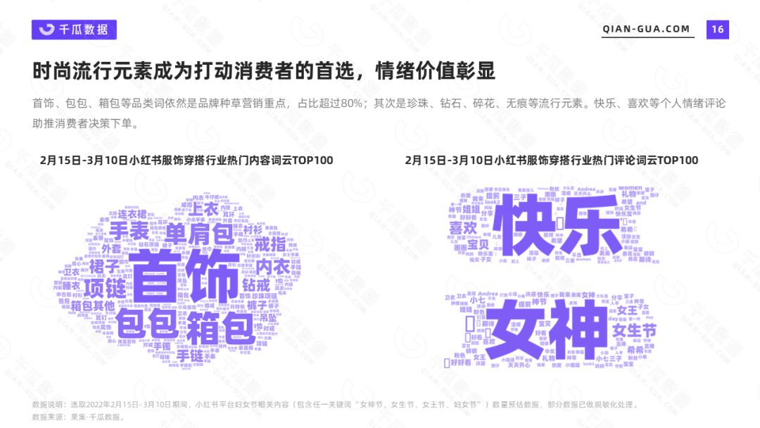 广告人干货库 广告人干货库