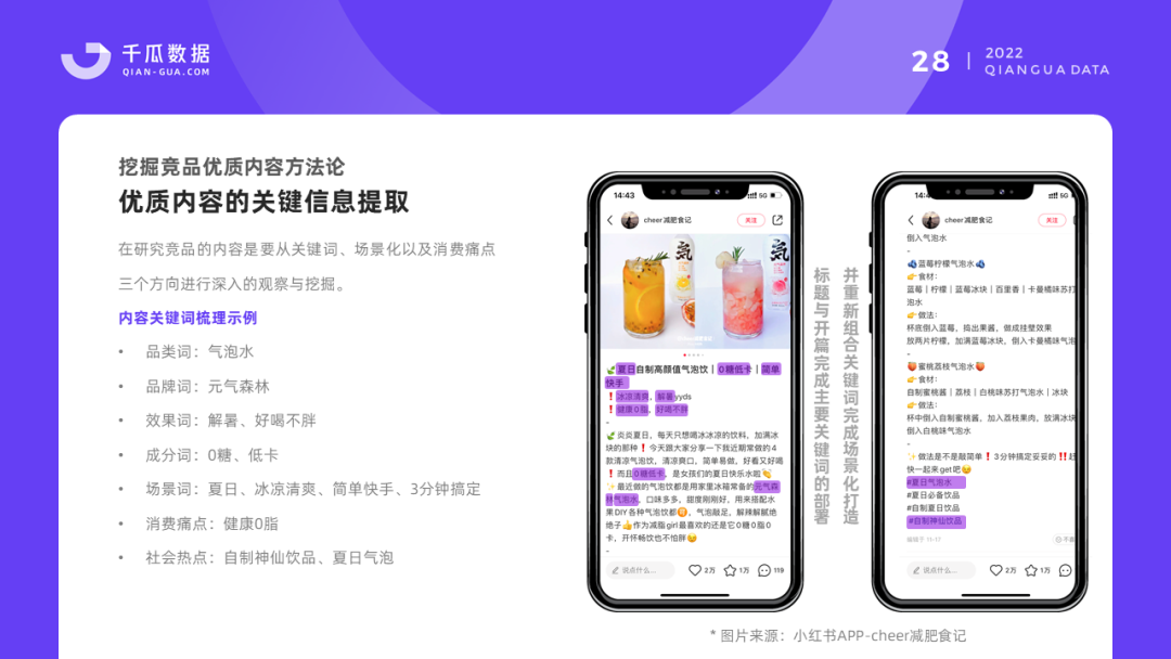 广告人干货库 广告人干货库