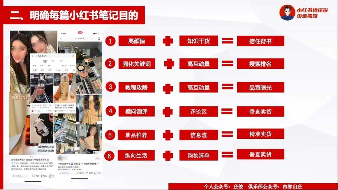 广告人干货库 广告人干货库