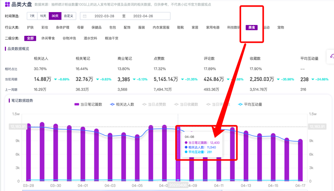 广告人干货库 广告人干货库