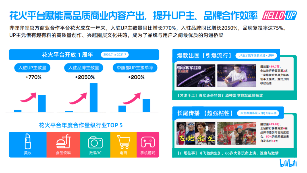 广告人干货库 广告人干货库