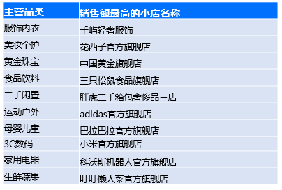 广告人干货库
