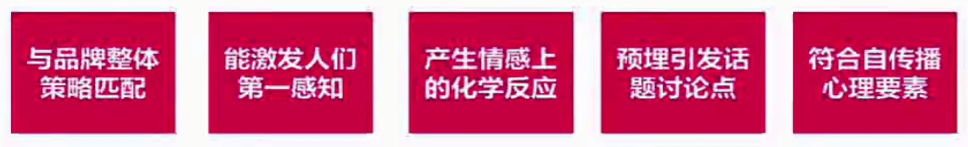 广告人干货库 广告人干货库
