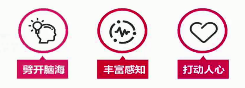 广告人干货库 广告人干货库