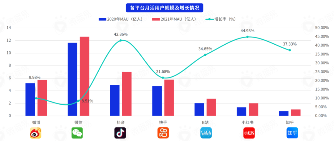 广告人干货库