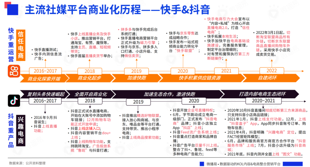 广告人干货库