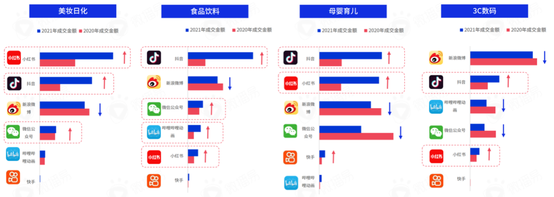 广告人干货库