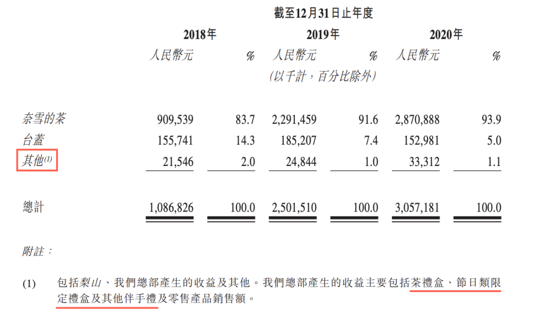 广告人干货库