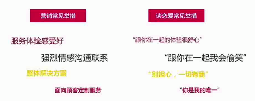 广告人干货库 广告人干货库