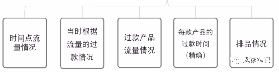 广告人干货库 广告人干货库