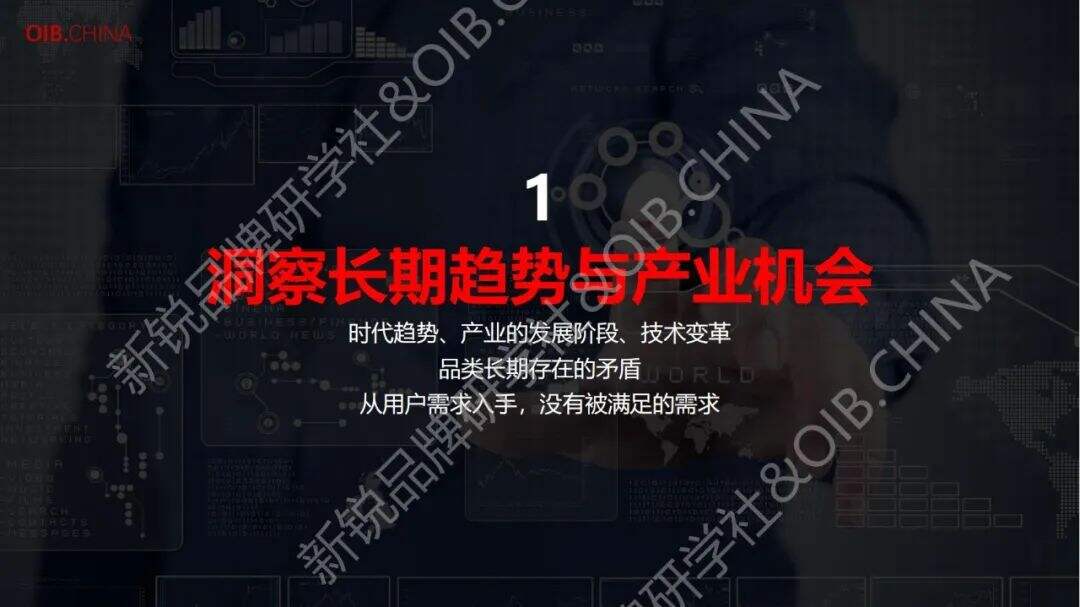 广告人干货库 广告人干货库