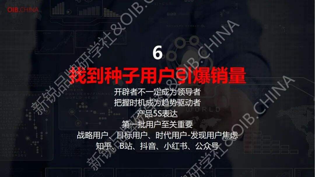 广告人干货库 广告人干货库