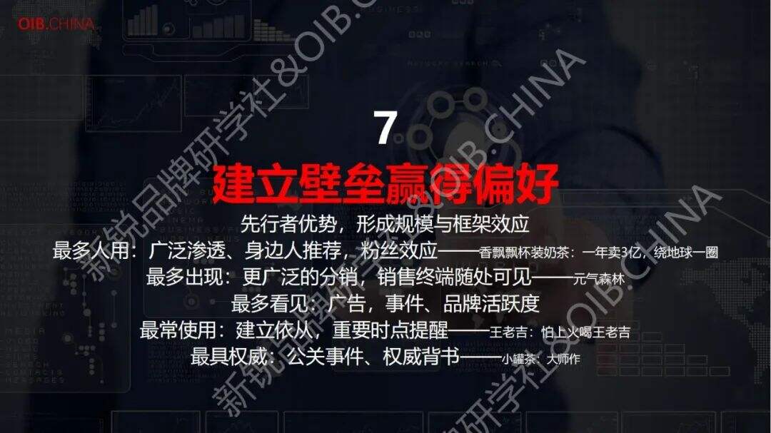 广告人干货库 广告人干货库