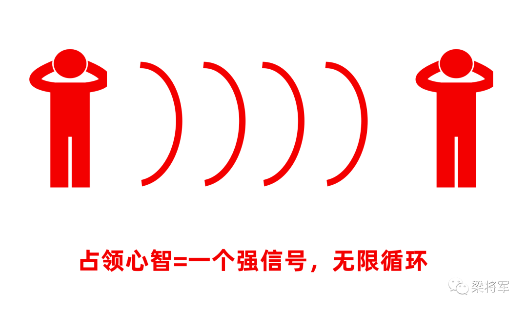 广告人干货库