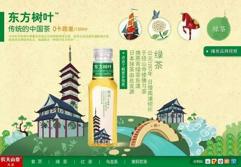 广告人干货库 广告人干货库