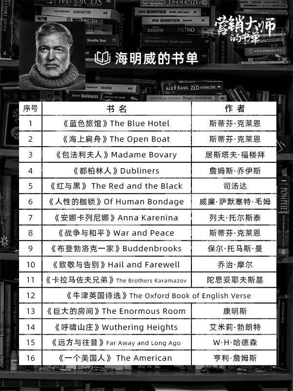 广告人干货库 广告人干货库