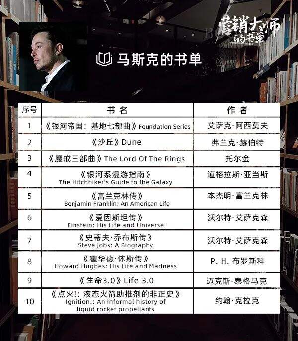广告人干货库 广告人干货库