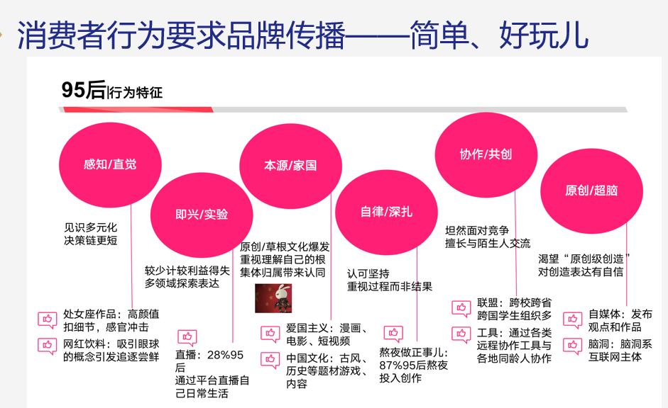 广告人干货库 广告人干货库