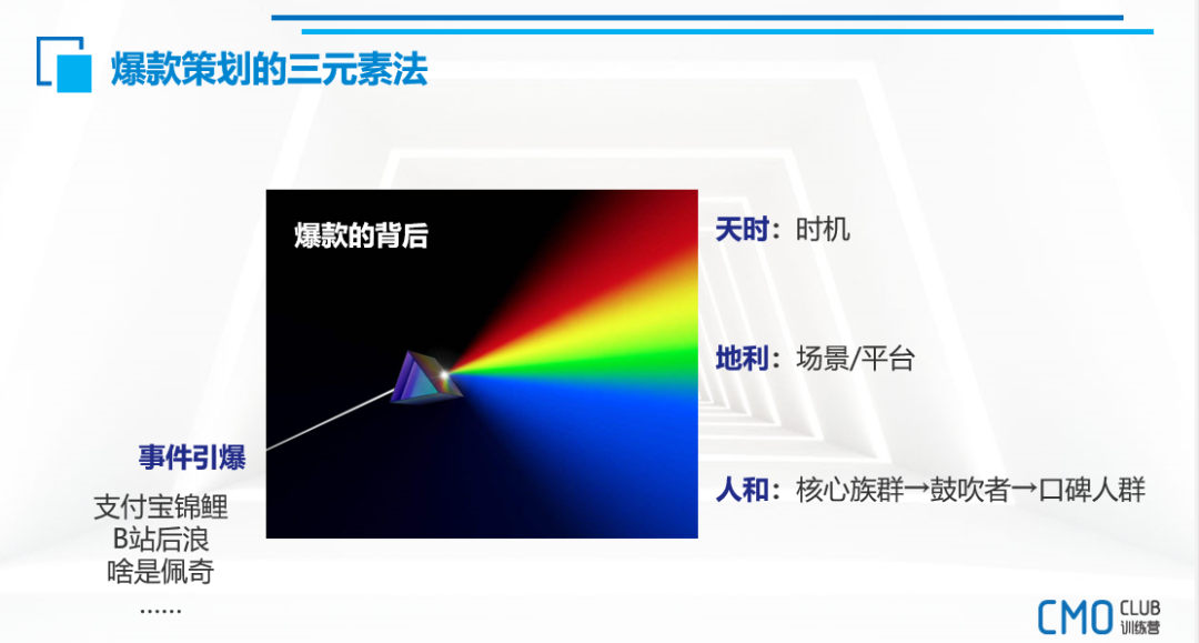 广告人干货库 广告人干货库