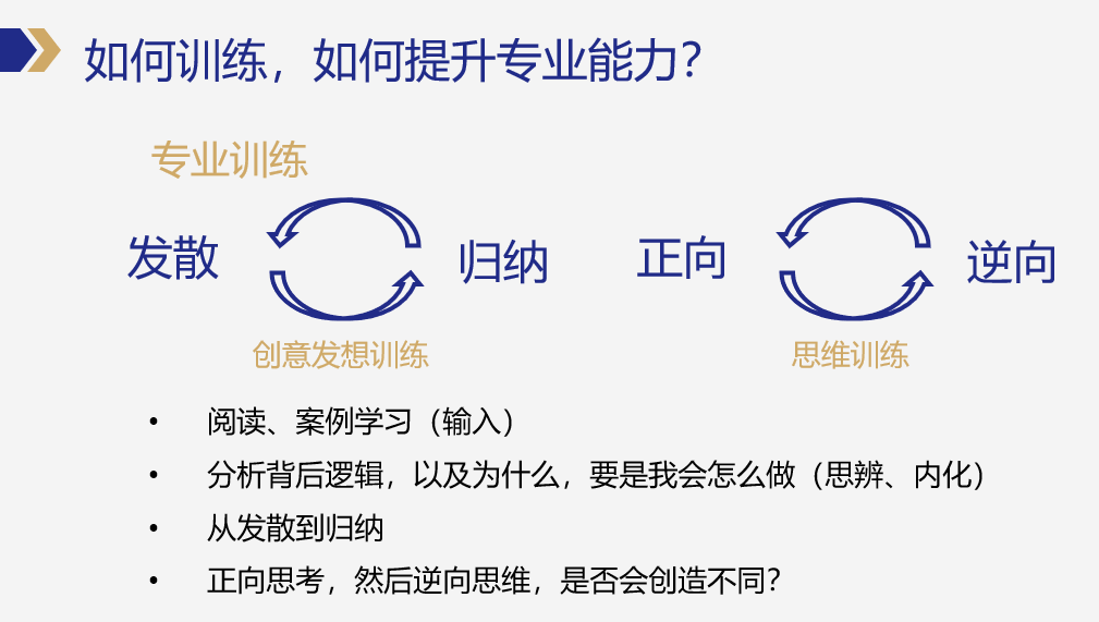 广告人干货库 广告人干货库