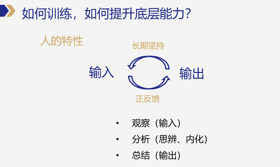 广告人干货库 广告人干货库