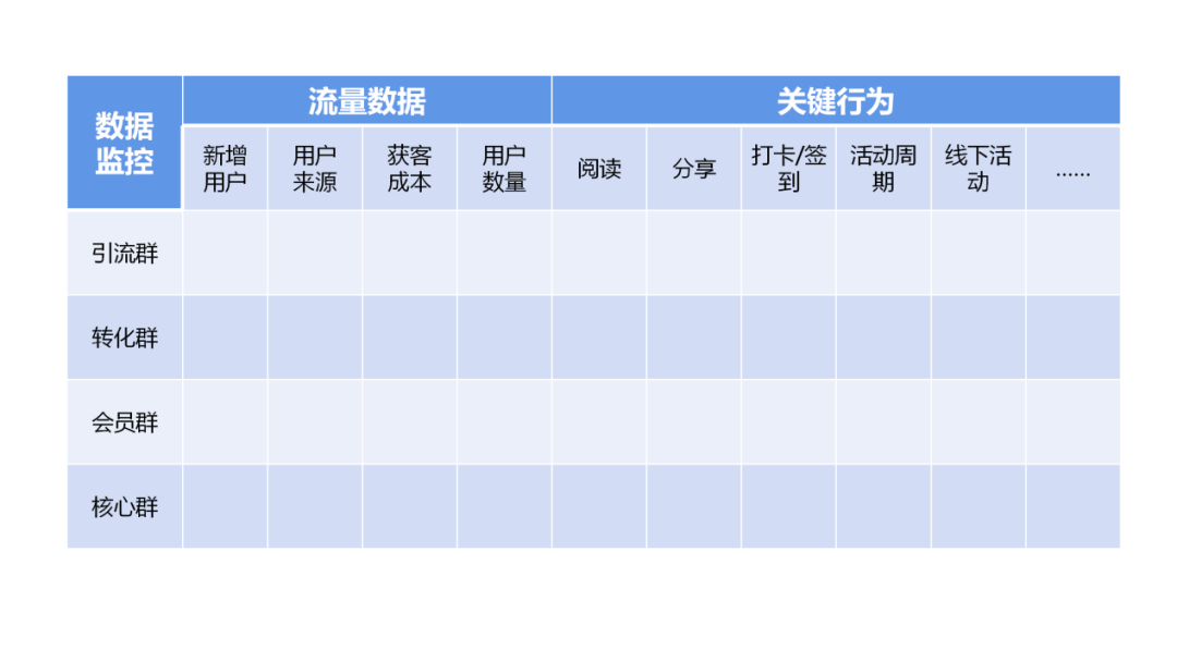 广告人干货库