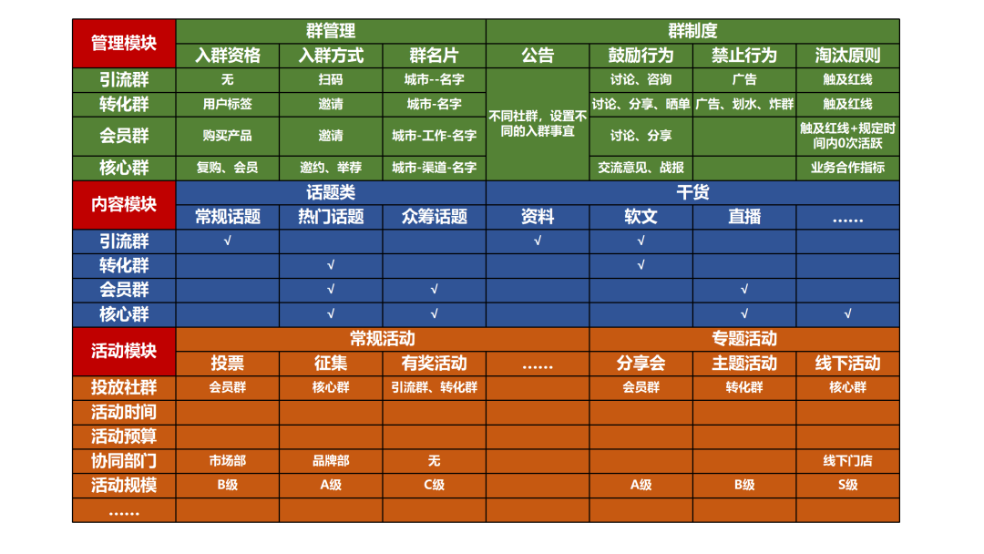 广告人干货库