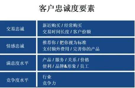 广告人干货库 广告人干货库