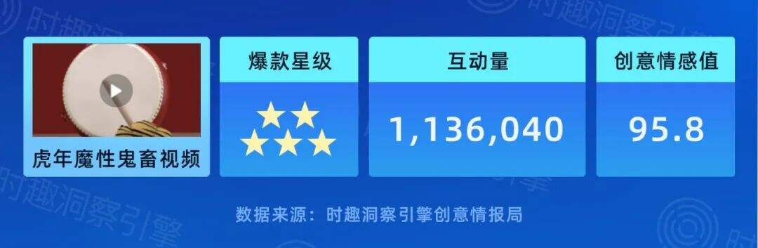 广告人干货库 可能是2022年至今最好的十大创意-广告人干货库