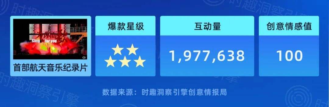 广告人干货库 可能是2022年至今最好的十大创意-广告人干货库