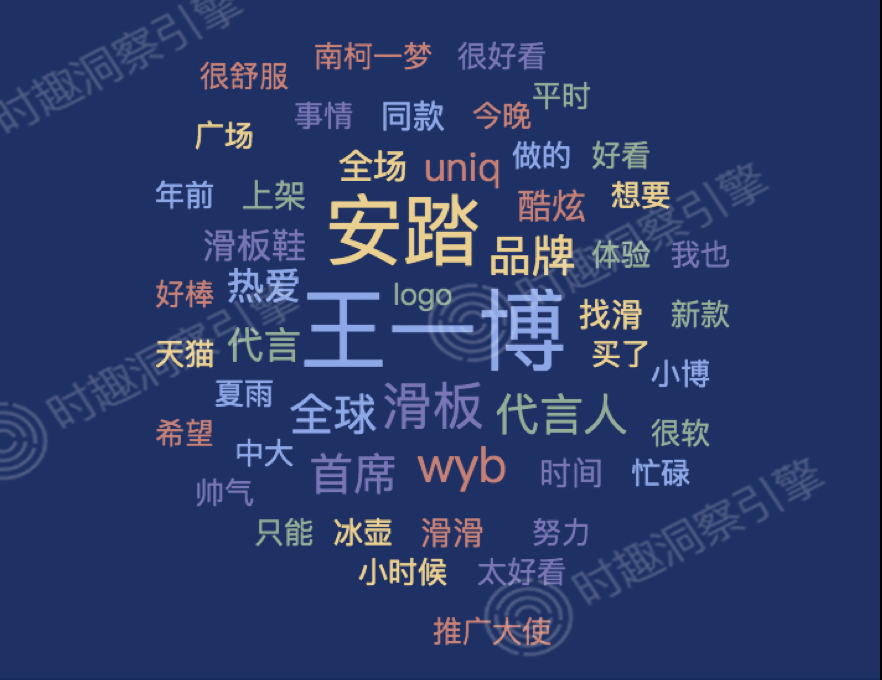 广告人干货库 可能是2022年至今最好的十大创意-广告人干货库