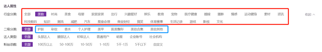 广告人干货库 小红书个人博主如何快速涨粉?(案例拆解)-广告人干货库
