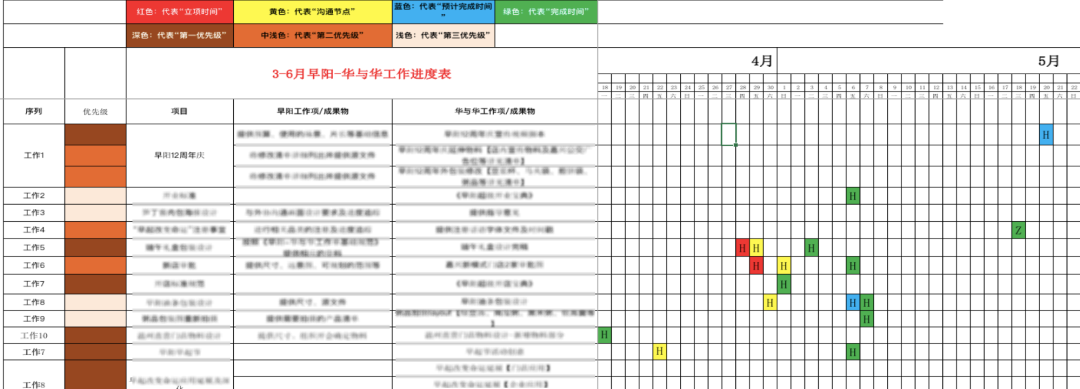 -广告人干货库