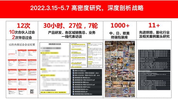 华与华全员居家办公2个月,16个实现高效管理的恐怖手段-广告人干货库