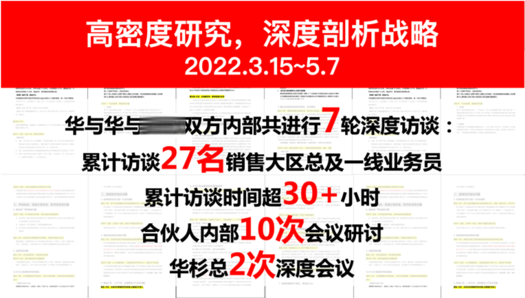 华与华全员居家办公2个月,16个实现高效管理的恐怖手段-广告人干货库