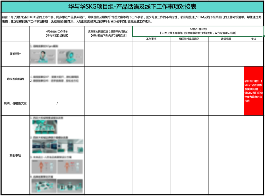 华与华全员居家办公2个月,16个实现高效管理的恐怖手段-广告人干货库