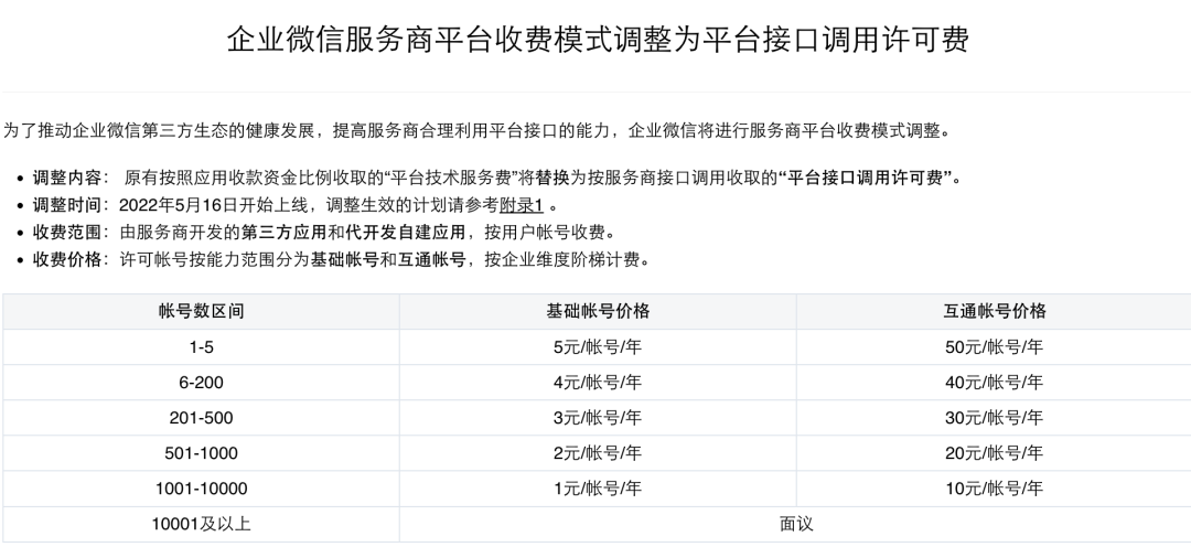 企业微信调整收费模式-广告人干货库