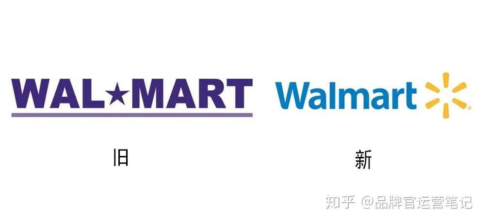 广告人干货库 为什么品牌都在换logo?-广告人干货库
