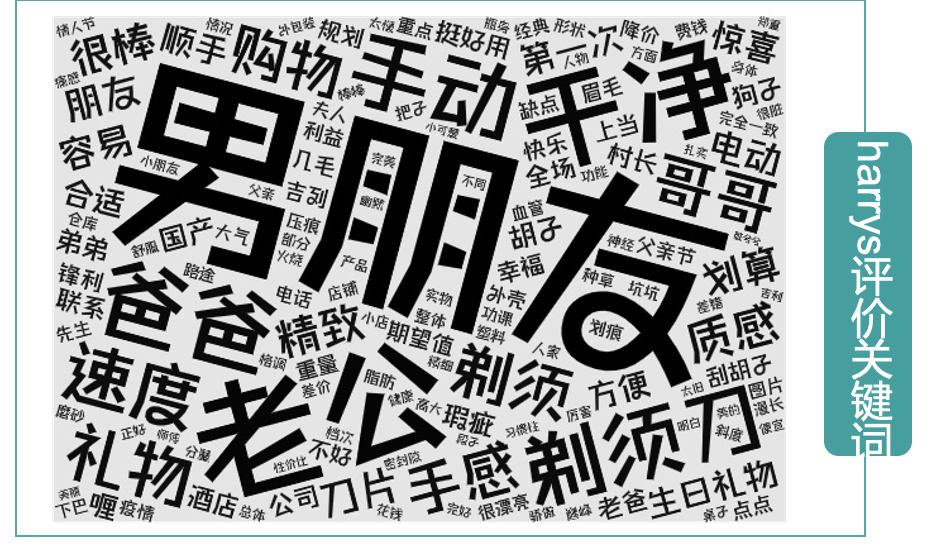 广告人干货库 轻松6步输出投放策略!竞品分析方法和案例-广告人干货库