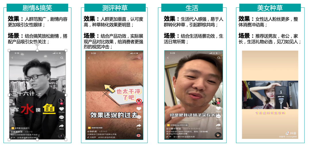 广告人干货库 轻松6步输出投放策略!竞品分析方法和案例-广告人干货库