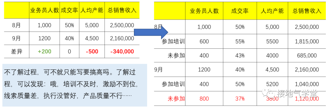 广告人干货库 广告人干货库