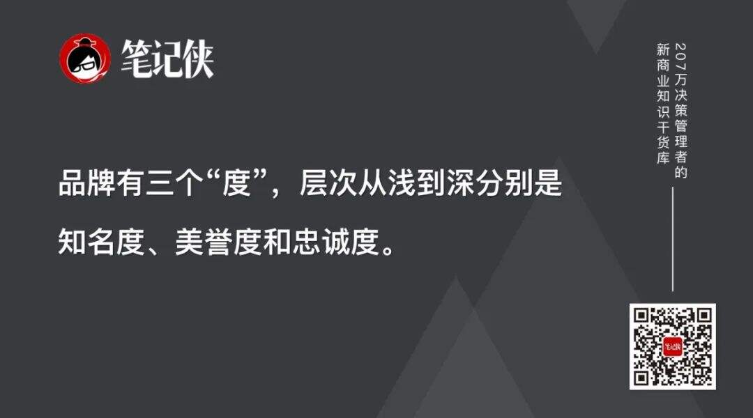 广告人干货库 广告人干货库
