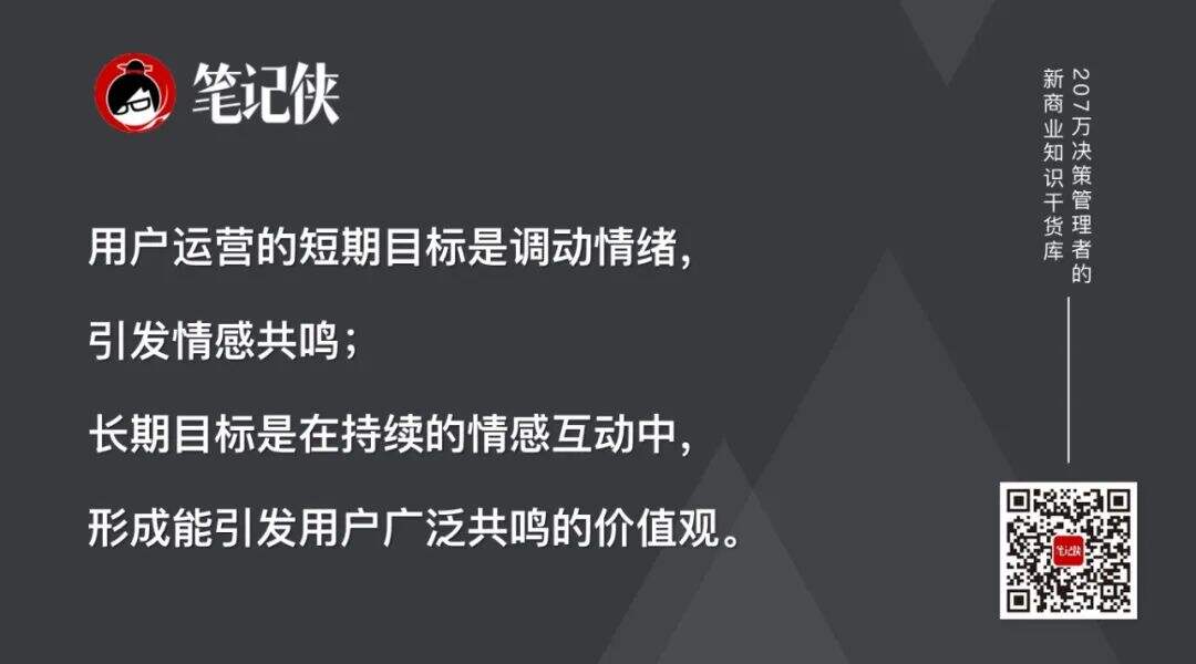 广告人干货库 广告人干货库