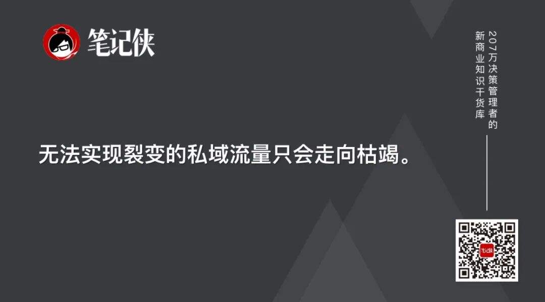广告人干货库 广告人干货库